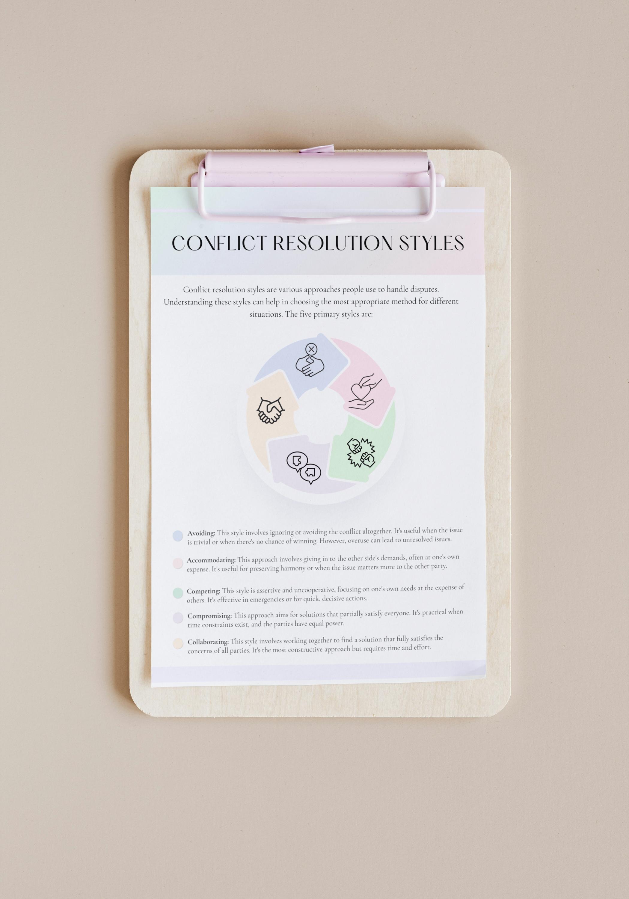 Conflict Resolution Styles Cheat Sheet Communication & Conflict Tools ...