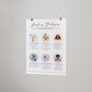 May include: A white poster with the words "Healing Strategies That Help Over Time" and illustrations of self-care practices. The poster is held by two gold clips and hangs against a white brick wall.