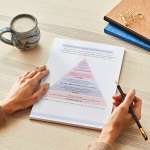 Gottman Gridlock Conflict Resolution Worksheets for Couples Therapy image 7