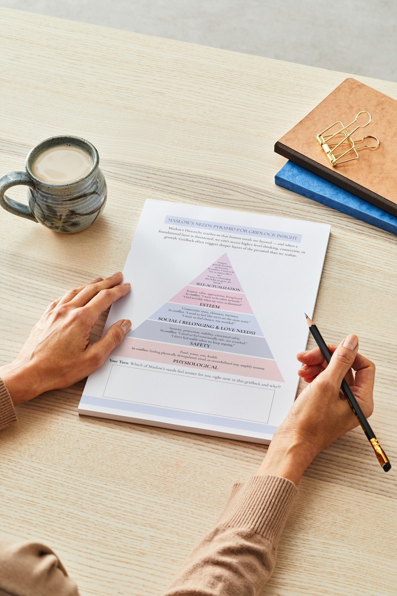 Gottman Gridlock Conflict Resolution Worksheets for Couples Therapy image 7
