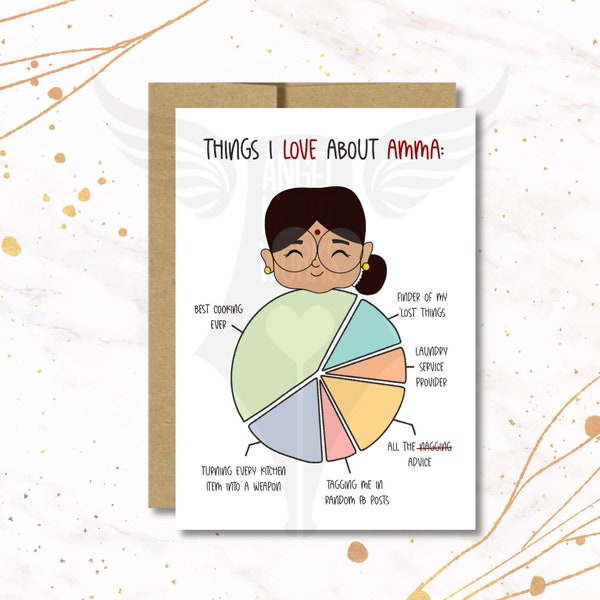 Mom Pie Chart Indian Greeting Card | Mother's Day Greeting Card