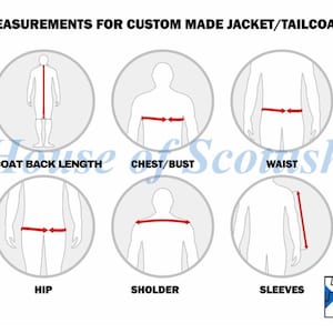 May include: Diagram illustrating measurements for a custom-made jacket or tailcoat. The image shows six circular diagrams with illustrations of a person and red arrows indicating measurement points for coat back length, chest/bust, waist, hip, shoulder, and sleeves.
