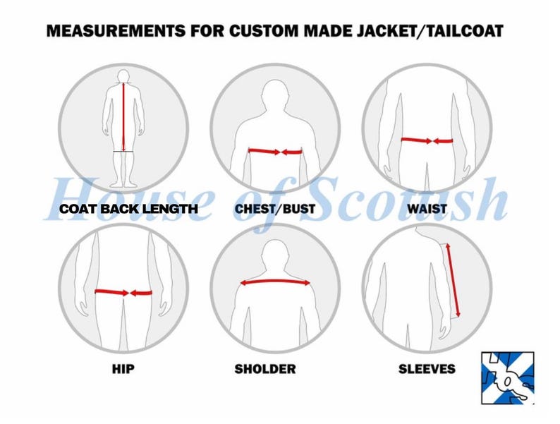May include: Diagram illustrating measurements for a custom-made jacket or tailcoat. The image shows six circular diagrams with illustrations of a person and red arrows indicating measurement points for coat back length, chest/bust, waist, hip, shoulder, and sleeves.