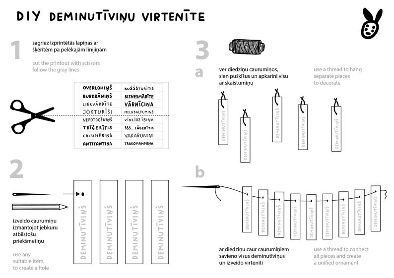 DIY Deminutīviņu virtenīte zdjęcie 4