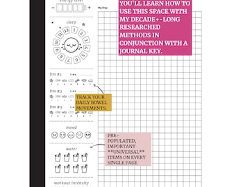 Gut Healing Journal - SANSKRIT edition PDF VERSION instant download - Food Sensitivity Tracker - Food Diary Daily Journal - Food Sensitivity