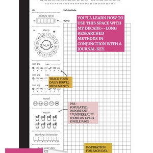 May include: A printable planner page with a black and white grid and a pink, yellow, and gold color scheme. The page is titled "Ahara Dinacharya" and includes sections for tracking energy levels, sleep, bowel movements, mood, water intake, workout intensity, and daily gratitude. The page also includes the text "Track your daily bowel movements." and "Inspiration for each day."
