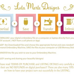 May include: A graphic illustration showing the steps to download, save, transfer, and embroider a digital embroidery file. The steps are illustrated with icons and text. The text includes "Download", "Save", "Transfer", and "Embroider".