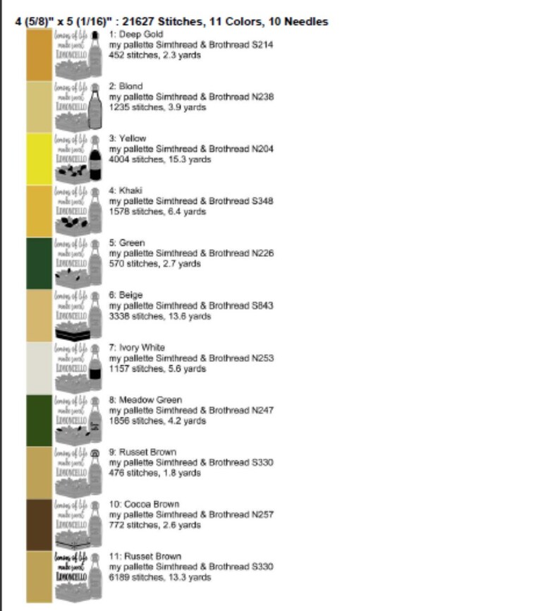 May include: A chart showing 11 colors of embroidery floss with the corresponding thread number, stitch count, and yardage for a cross stitch pattern. The pattern is for a lemoncello design and requires 21,627 stitches.