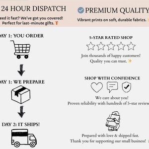 May include: An illustrated graphic showing the steps of an order process. The text reads "24 HOUR DISPATCH" and "PREMIUM QUALITY". The steps include ordering, preparation, and shipping, with icons of a shopping cart, a box, and a delivery truck.