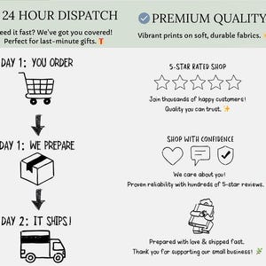 Pu&ograve; includere: Illustrazione grafica con testo che promuove la spedizione veloce e la qualit&agrave; premium. L'immagine mostra un carrello della spesa, un pacco e un camion di consegna, con testo che indica il processo di ordine: ordina, prepara e spedisci.