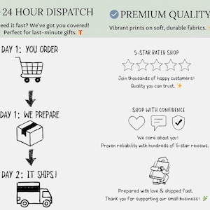 K&ouml;nnte beinhalten: Schwarz-wei&szlig;e Grafik, die den Bestell- und Versandprozess veranschaulicht. Das Bild zeigt einen Einkaufswagen, ein Paket und einen Lieferwagen, mit Text, der 24-Stunden-Versand und Premium-Qualit&auml;t hervorhebt.