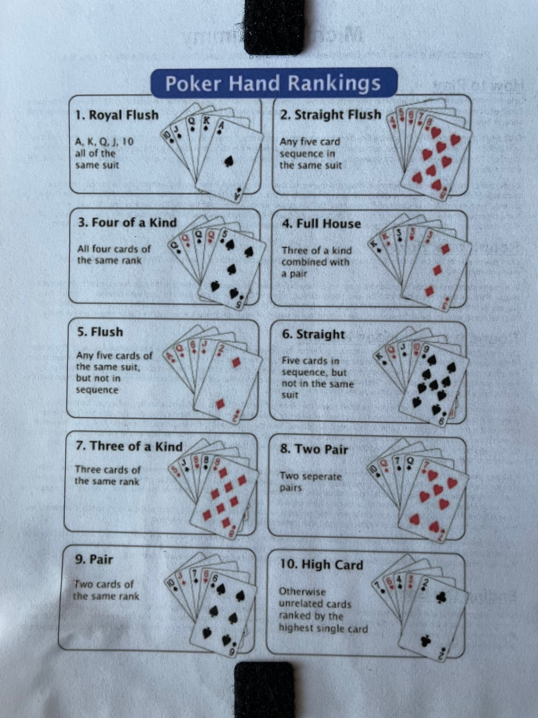 Michigan Rummy Etsy
