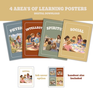 Puede incluir: Cuatro pósteres educativos titulados 4 AREA'S OF LEARNING POSTERS DIGITAL DOWNLOAD. Los pósteres presentan ilustraciones etiquetadas como PHYSICAL, INTELLECTUAL, SPIRITUAL y SOCIAL, que muestran a niños en diversas actividades. Incluye opciones de folletos.