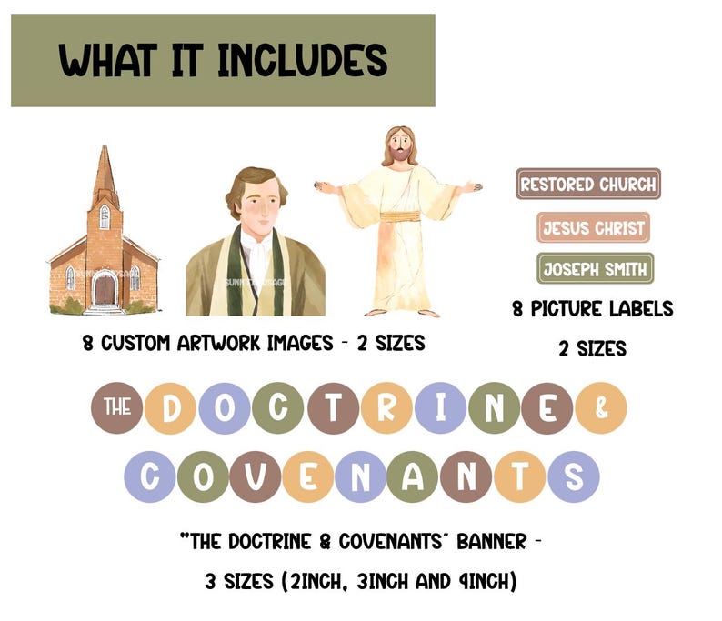 Doctrine & Covenants Bulletin Board Kit, 2025 Come Follow Me (digital ...