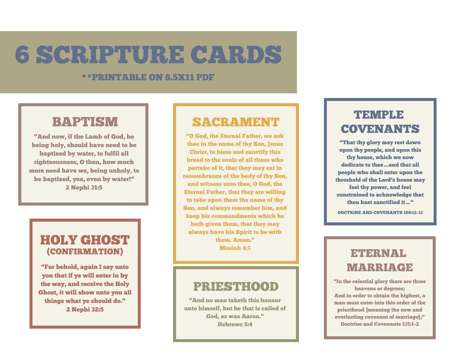 Covenant Path Bulletin Board Kit, Digital, Primary/nursery Decor ...