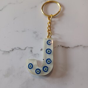 Letra J mal de ojo