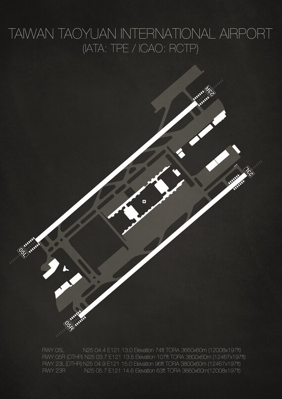 Zip Code Taoyuan Taiwan