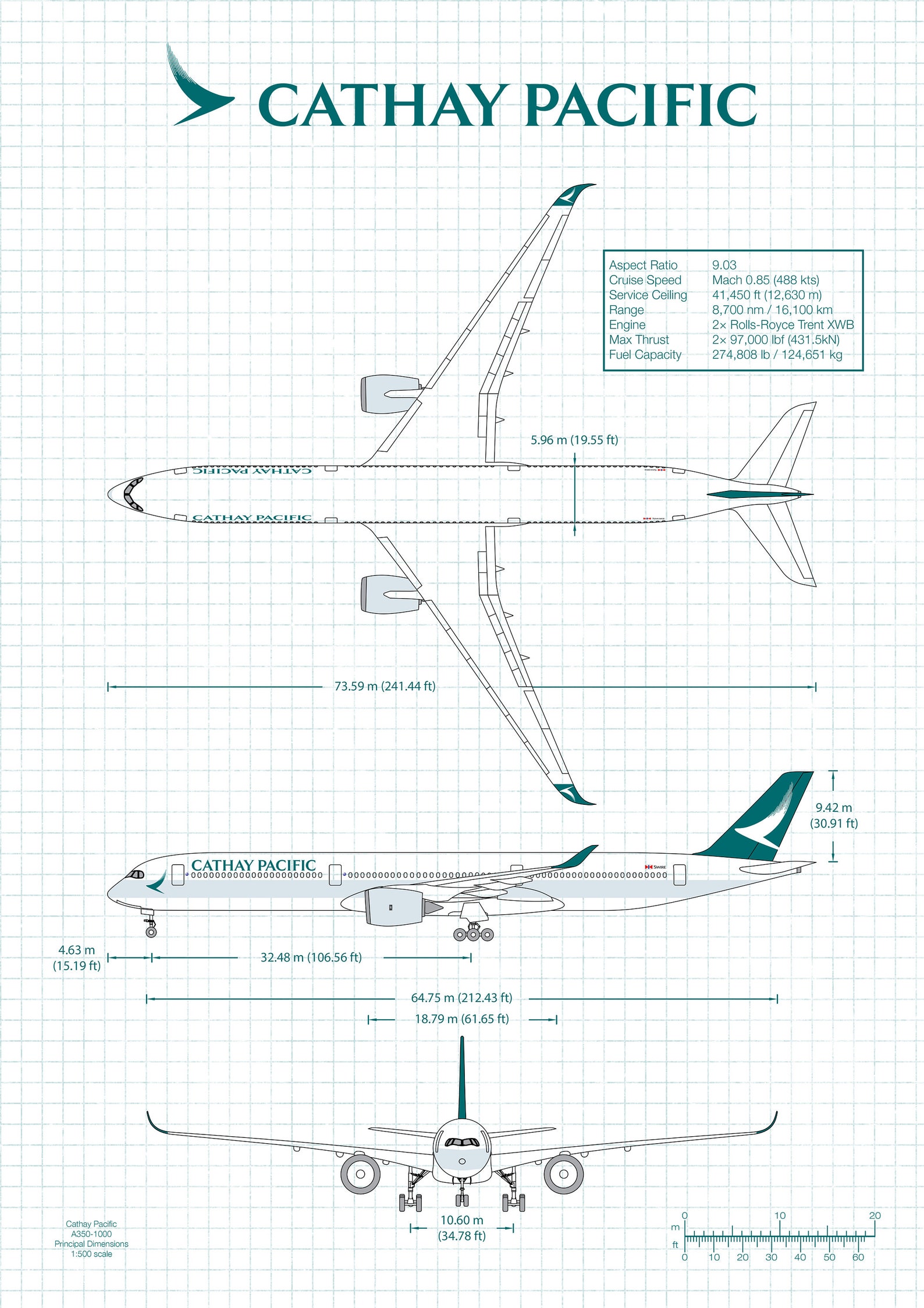Cathay Pacific Airbus A350 Aircraft Print Poster Wall Art Etsy