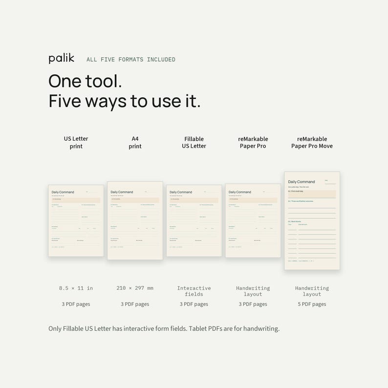 Actual pages from US Letter, A4, Fillable US Letter, reMarkable Paper Pro and Paper Pro Move. Print sizes, fillable fields and handwriting layouts are identified; no additional tablet editions are implied.