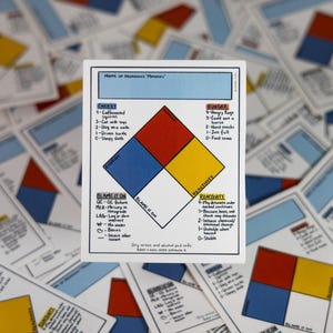 May include: A white card with a red, yellow, blue, and white diamond-shaped diagram, surrounded by similar cards. The diagram has text labels for energy, hunger, and reactivity. The text "BLAME IT ON" is also visible.