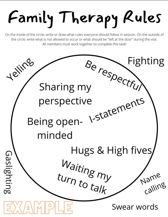 Family Therapy Rules Worksheet - Etsy