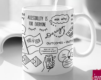 UX UI Designer Doodle Gift Mug | Product User Experience Manager Farewell Thanks Coworker UX Colleague Mentor Web Designer Intern Leave | 2