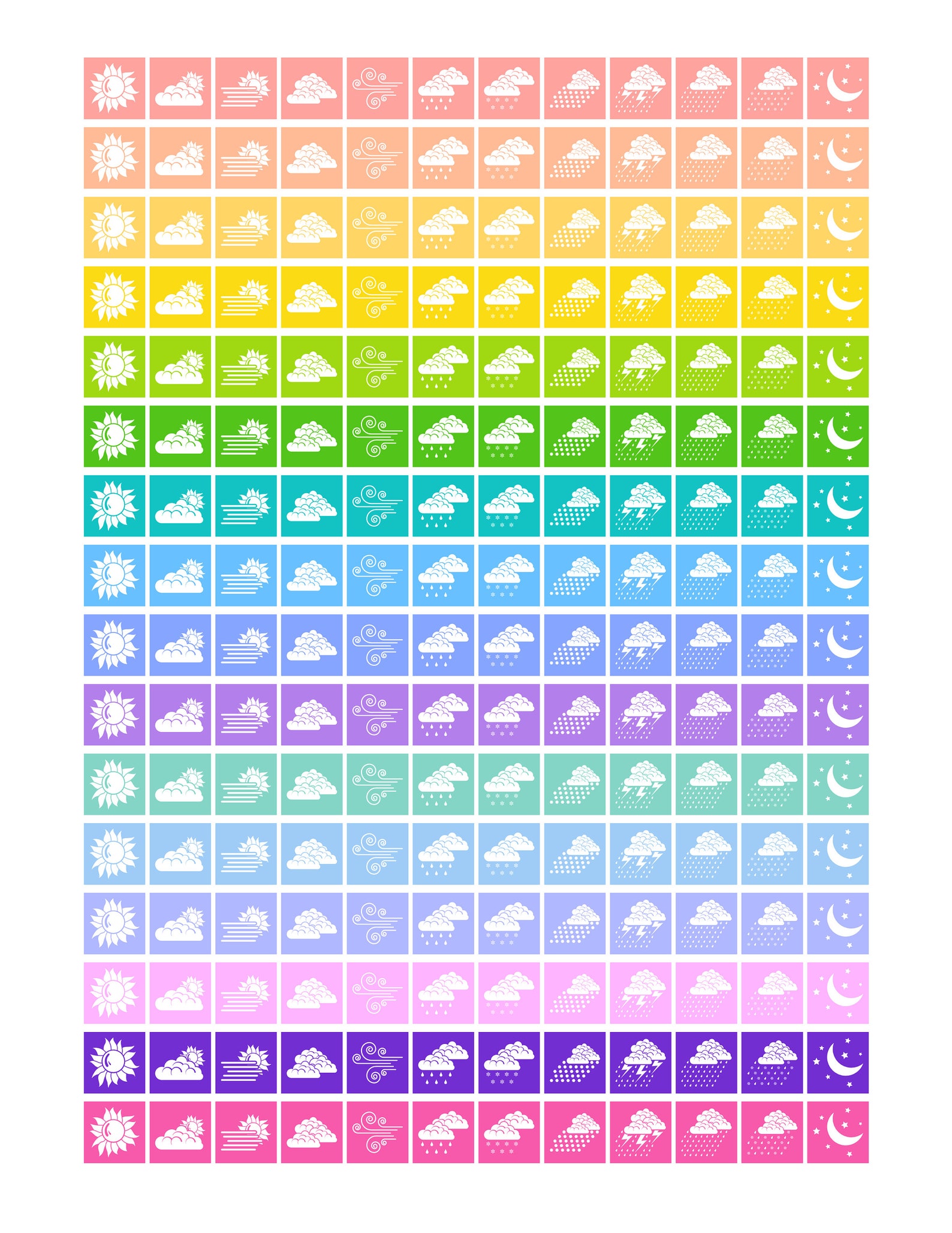 Weather Stickers Weather Printable Stickers Planner - Etsy