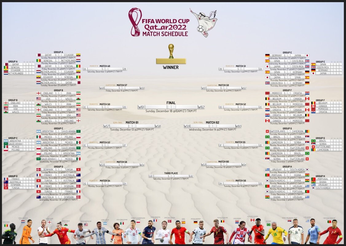 Printable Qatar 2022 World Cup Wall Chart Calendar Bracket and Etsy Canada