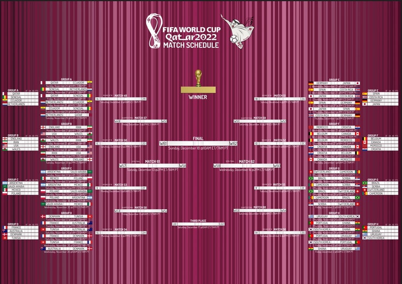 Printable Qatar 2022 World Cup Schedule and Bracket. Digital Etsy