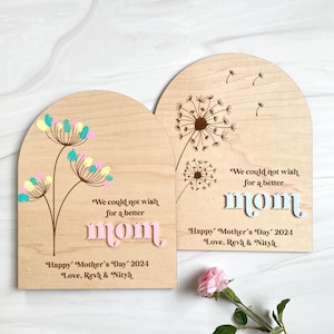 Dandelion DIY sign for Mother&#39;s Day, DIY Mother&#39;s Day Gift, Keepsake Gift for Mom, Grandma, Fingerprint Art, Mother&#39;s Day Craft