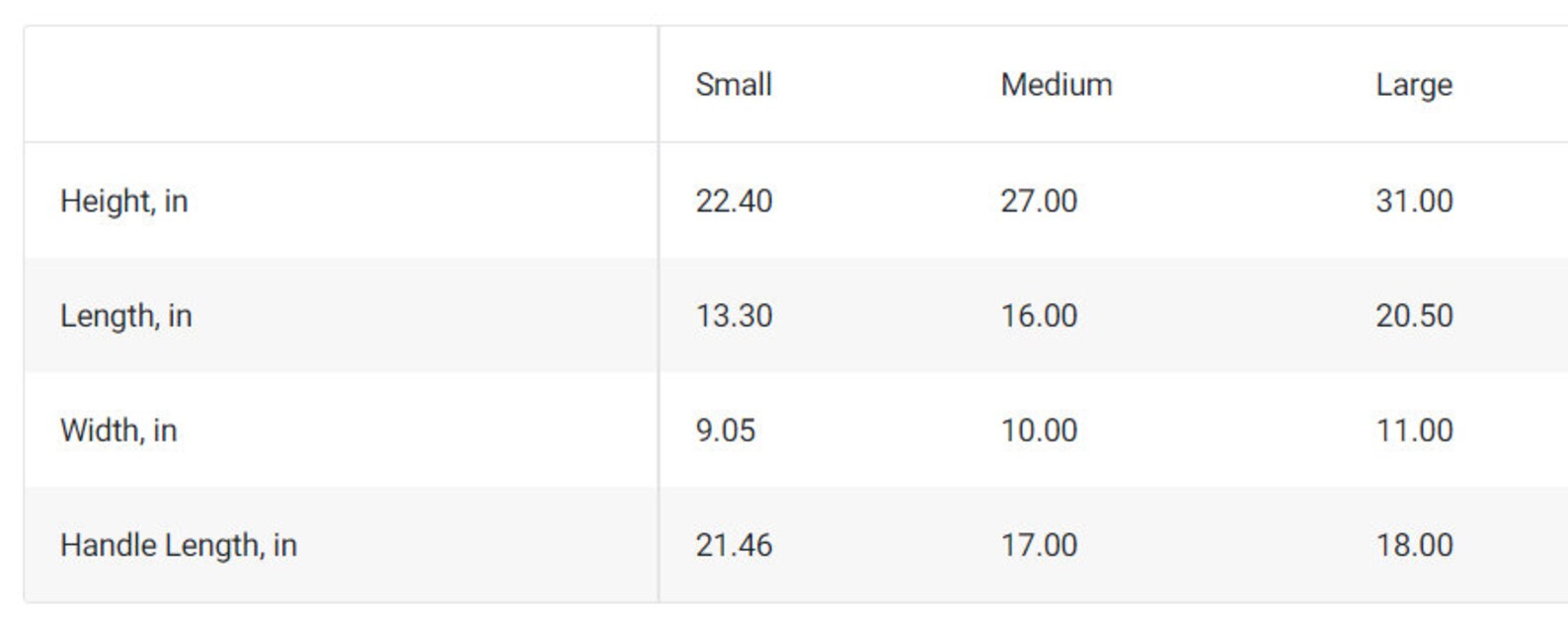 Hot Pink Suitcase Rolling Luggage for Carryon or Checked Bag Etsy