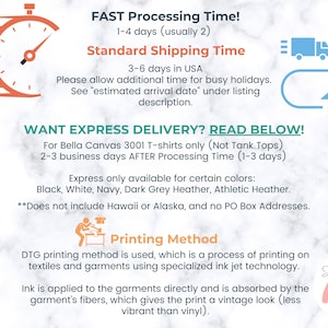 May include: Informational graphic detailing processing and shipping times for Bella Canvas 3001 T-shirts. It includes information on express delivery, colour availability, and the DTG printing method. The graphic features a stopwatch, a truck, and a house icon.