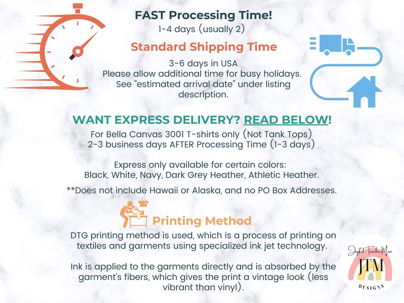 May include: Informational graphic detailing processing and shipping times for Bella Canvas 3001 T-shirts. It includes information on express delivery, colour availability, and the DTG printing method. The graphic features a stopwatch, a truck, and a house icon.