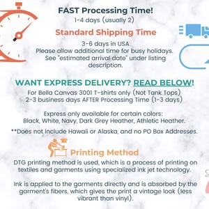 May include: A graphic with information about processing and shipping times for Bella Canvas 3001 T-shirts. The graphic includes a stopwatch, a truck, a house, and text that says "FAST Processing Time! 1-4 days (usually 2)", "Standard Shipping Time 3-6 days in USA", "WANT EXPRESS DELIVERY? READ BELOW!" and "Printing Method".