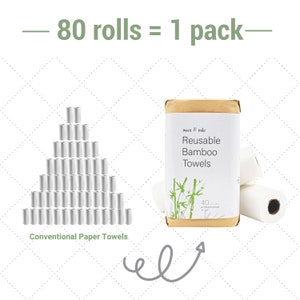 Reusable Bamboo Towels by MAVIS MIKI 2-Roll Set, 40 Sheets Heavy Duty, Washable & Reusable, Money Saving, Kitchen Paper Replacement image 9