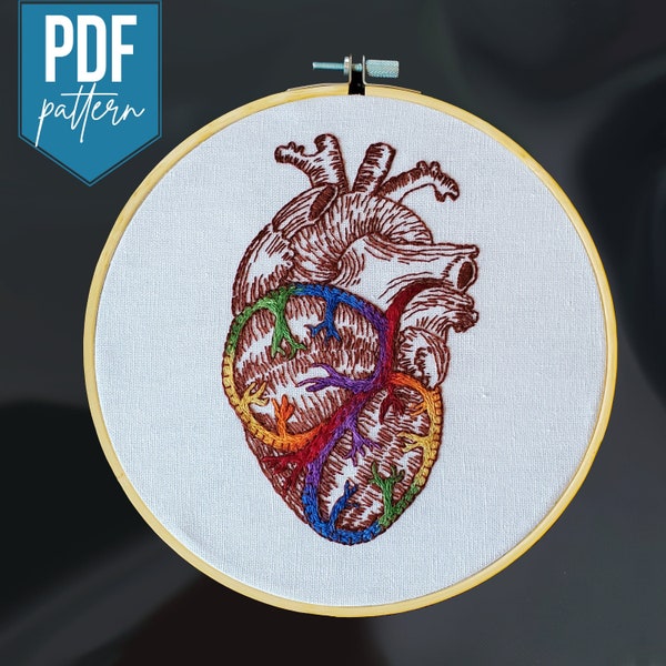 Queer at Heart anatomical heart embroidery pattern | rainbow embroidery design, queer art, queer embroidery pattern