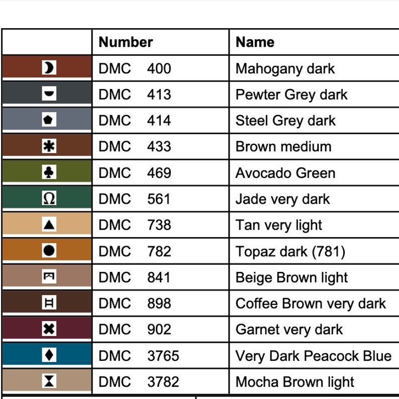 A written list of embroidery floss colors needed for this pattern in three columns. The first shows the thread color and the corresponding symbol used in the pattern chart. The second is the DMC thread number. The third is the name of the color.