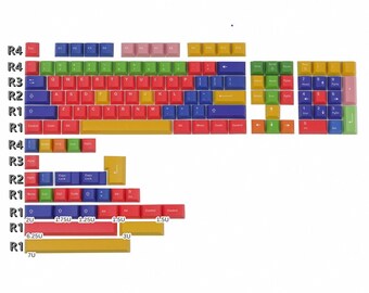 GMK Handarbeit Keycaps Cherry Profile 139 Keys PBT Dye-Sub Keycap for For MX Switch Mechanical Keyboard Iso KeyCaps