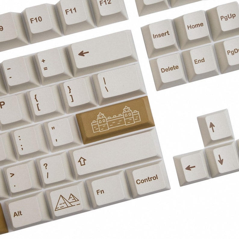 GMK Civilizations Keycap Sets for Ansi ISO Layout Cherry Etsy