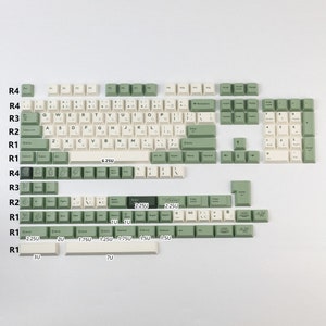 GMK Botanical Keycap Set Cherry Profile Dye-Sub Personalized PBT Keycaps For Mechanical Keyboard