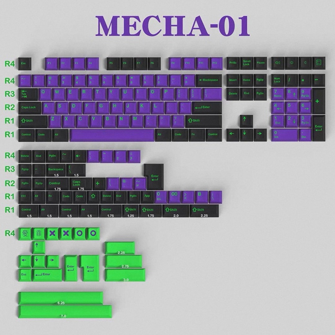 171 Keys GMK Mecha-01 EVA Keycap Set Cherry Profile Double - Etsy Denmark