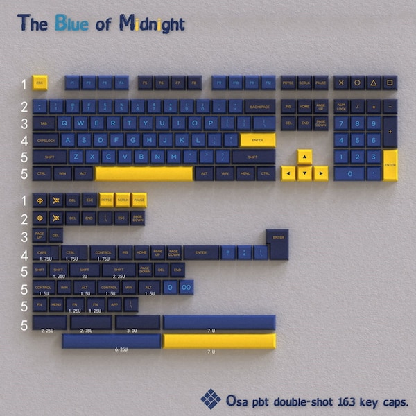 Logitech Mx Mechanical Keycaps Etsy