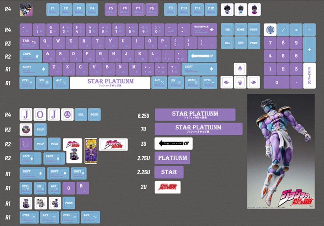 140 Keys Jojo Keycap Set Alice Split Spacebar Keycaps KCA PBT Keycap