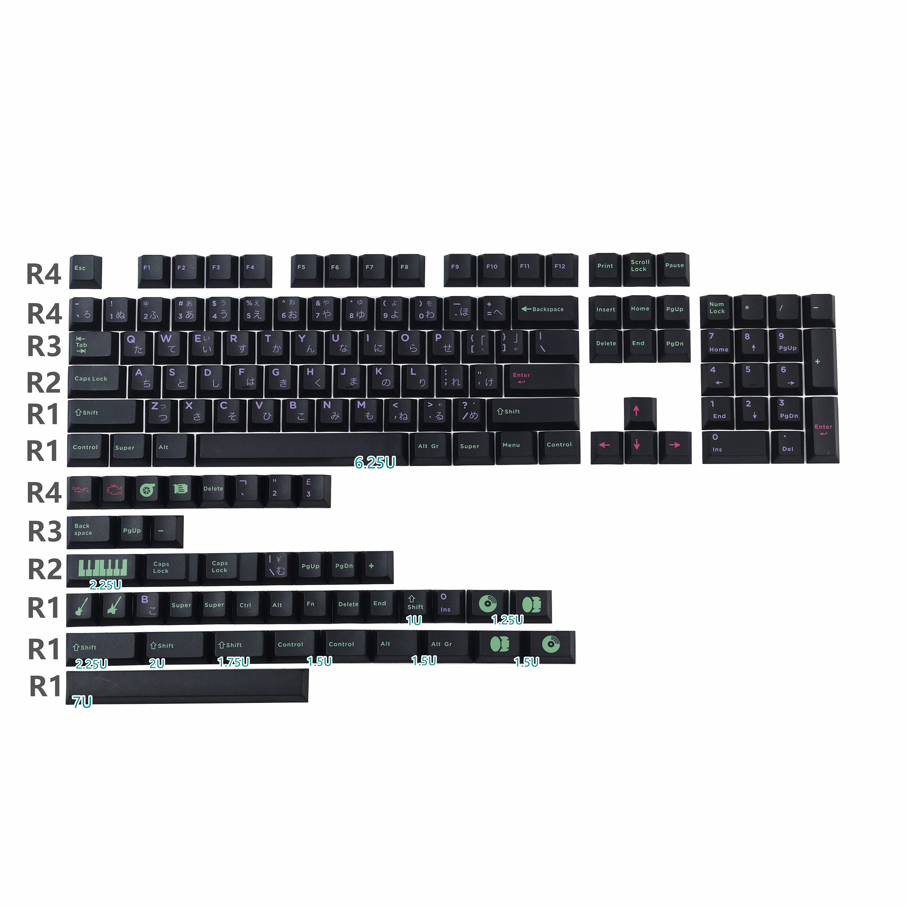 GMK Power Chord Keycap Set 145 Keys Cherry Profile PBT Dyesub Etsy