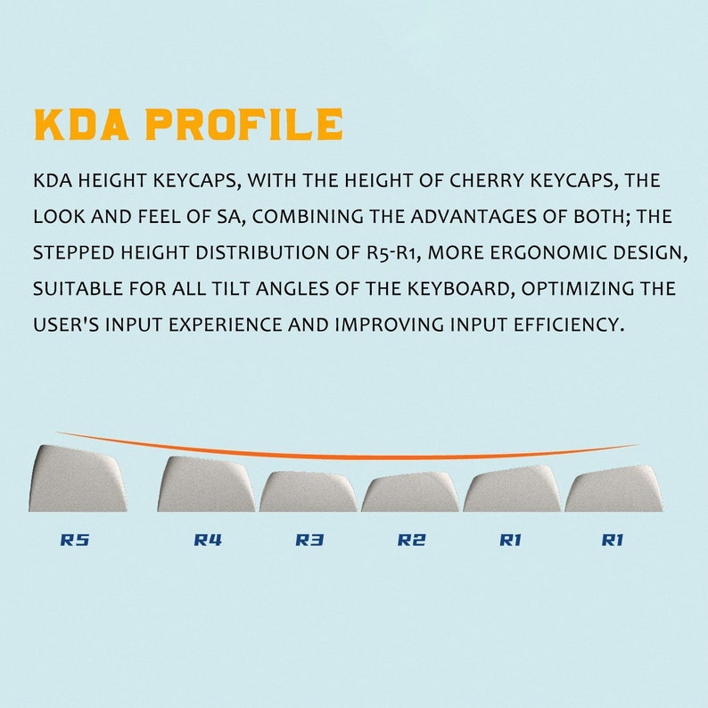 Gulf Racing 917K PBT Keycap 138 Keys KDA Profile Dye-Sub image 7