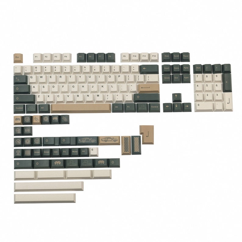 GMK British Racing Green 143 Keys Keycap Sets for Ansi ISO Etsy