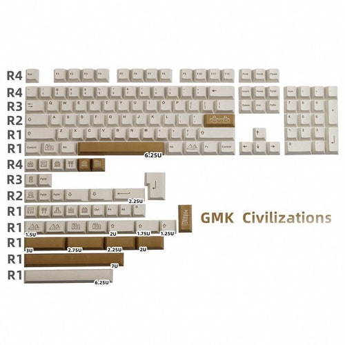 Shops GMK Civilizations Keycap Sets for Ansi ISO Layout Cherry Profile Keycap For Mechanical Keyboard Personalized Cool Keycaps