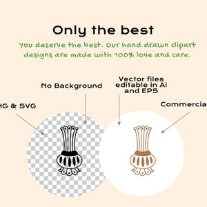 Pu&ograve; includere: Un grafico digitale che presenta due illustrazioni di vasi con il testo: Only the best, You deserve the best. Our hand drawn clipart designs are made with 100% love and care. Le etichette indicano PNG & SVG, No Background, Vector files editable in Ai and EPS, e Commercial Use.