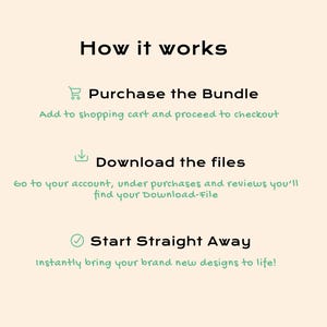 May include: An instructional graphic with a light cream background and black text titled How it works. It outlines three steps: Purchase the Bundle, Download the files, and Start Straight Away, each accompanied by a green icon and descriptive text.