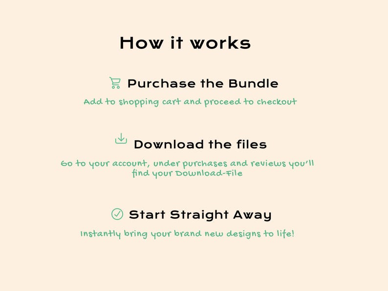 May include: An instructional graphic with a light cream background and black text titled How it works. It outlines three steps: Purchase the Bundle, Download the files, and Start Straight Away, each accompanied by a green icon and descriptive text.